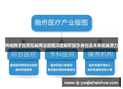 姚明携手投资拓展商业版图深度解析股东身份及未来发展潜力