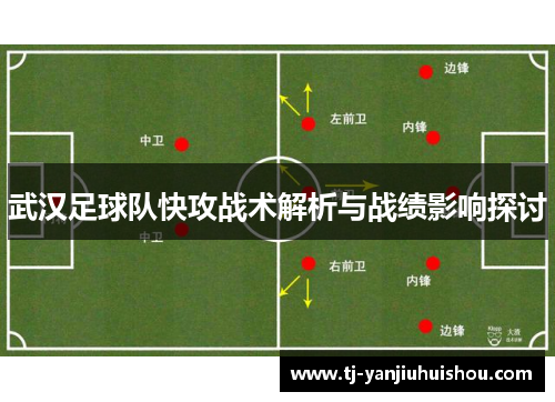 武汉足球队快攻战术解析与战绩影响探讨