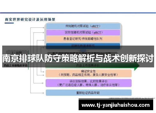 南京排球队防守策略解析与战术创新探讨
