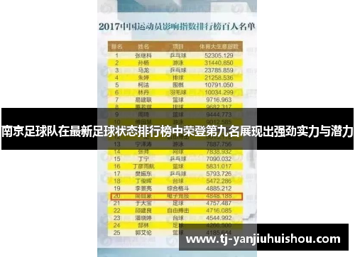 南京足球队在最新足球状态排行榜中荣登第九名展现出强劲实力与潜力