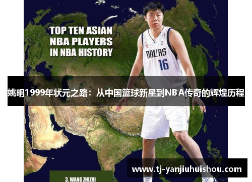 姚明1999年状元之路：从中国篮球新星到NBA传奇的辉煌历程